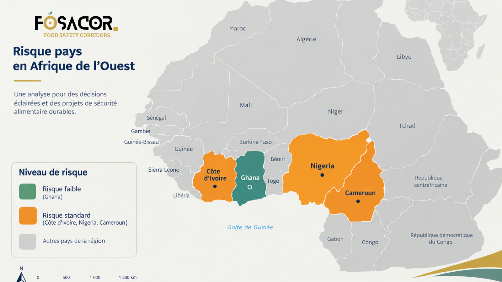 Carte des risques pays pour les chaînes d’approvisionnement agricoles en Afrique de l’Ouest et Afrique centrale